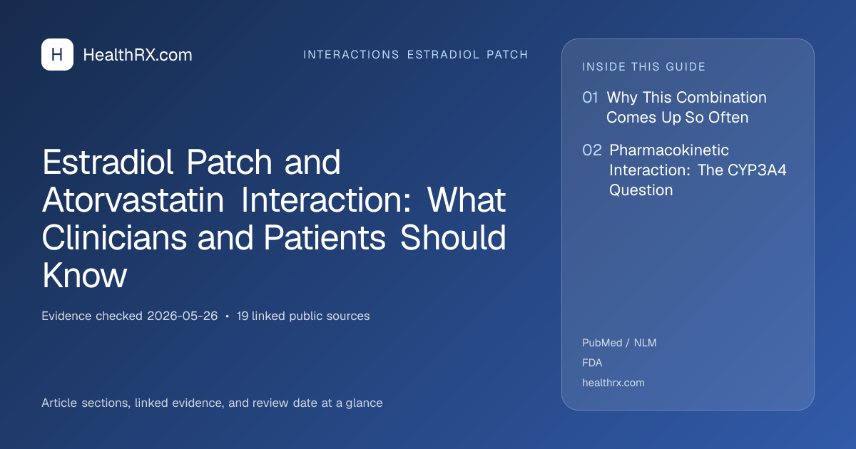 Evidence overview for Estradiol Patch and Atorvastatin Interaction: What Clinicians and Patients Should Know