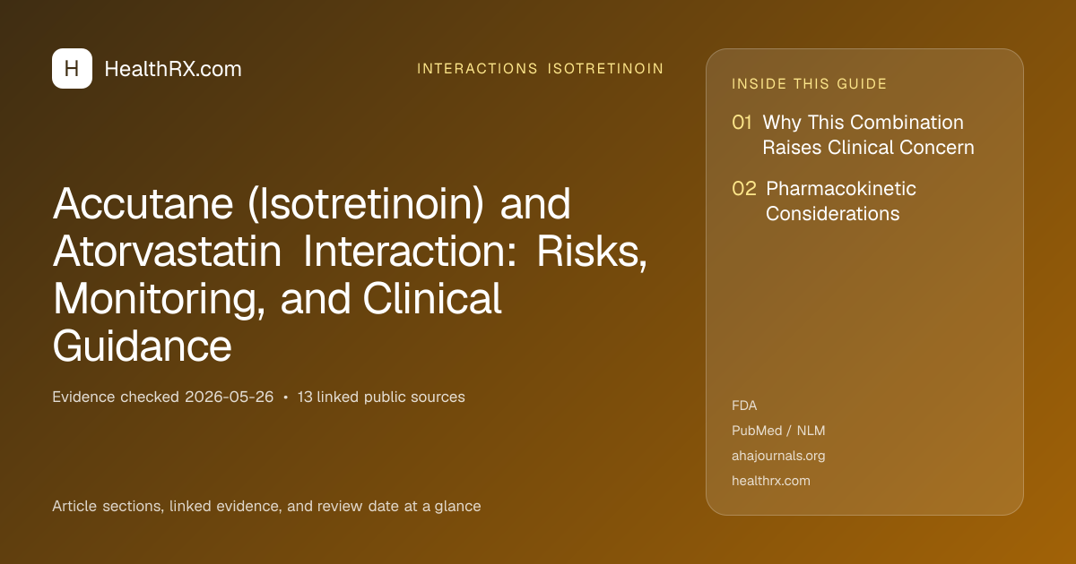 Evidence overview for Accutane (Isotretinoin) and Atorvastatin Interaction: Risks, Monitoring, and Clinical Guidance