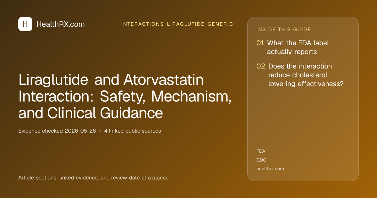 Evidence overview for Liraglutide and Atorvastatin Interaction: Safety, Mechanism, and Clinical Guidance