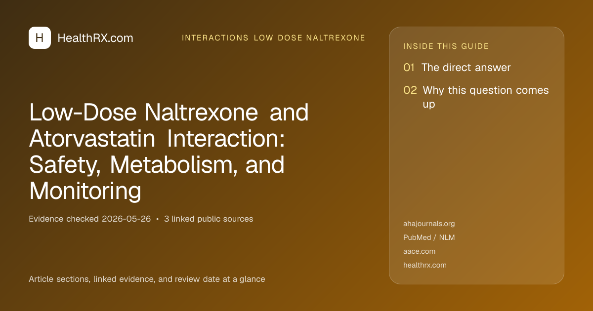 Evidence overview for Low-Dose Naltrexone and Atorvastatin Interaction: Safety, Metabolism, and Monitoring