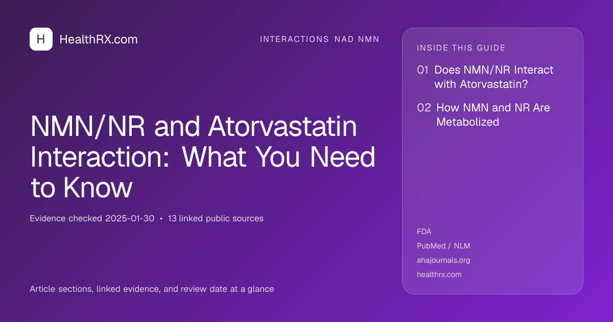 Evidence overview for interactions nad nmn: NMN/NR and Atorvastatin Interaction: What You Need to Know