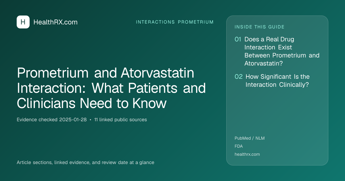 Evidence overview for Prometrium and Atorvastatin Interaction: What Patients and Clinicians Need to Know