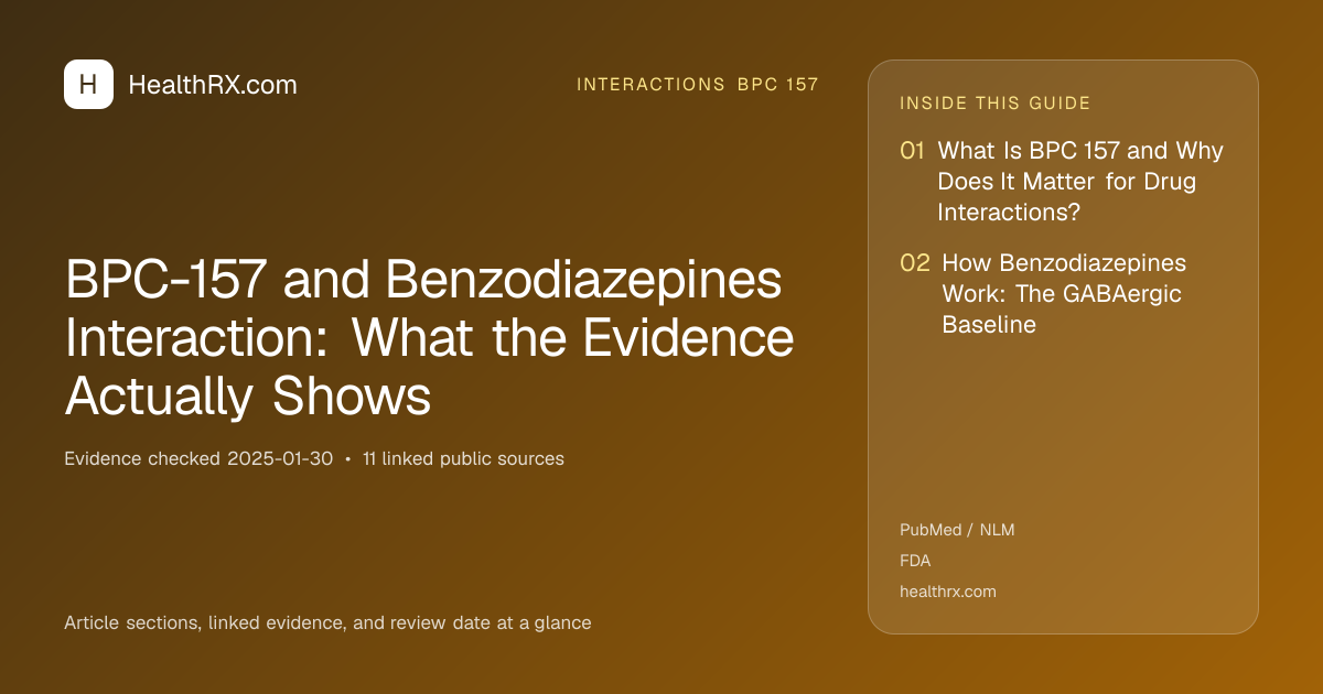 Evidence overview for BPC-157 and Benzodiazepines Interaction: What the Evidence Actually Shows