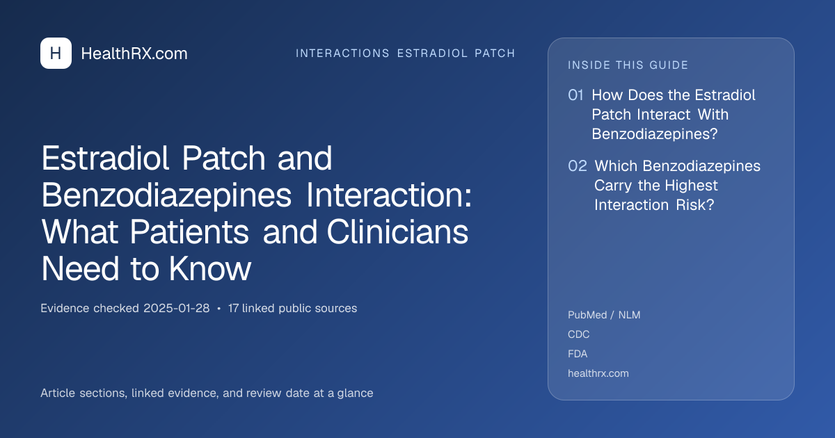 Evidence overview for Estradiol Patch and Benzodiazepines Interaction: What Patients and Clinicians Need to Know