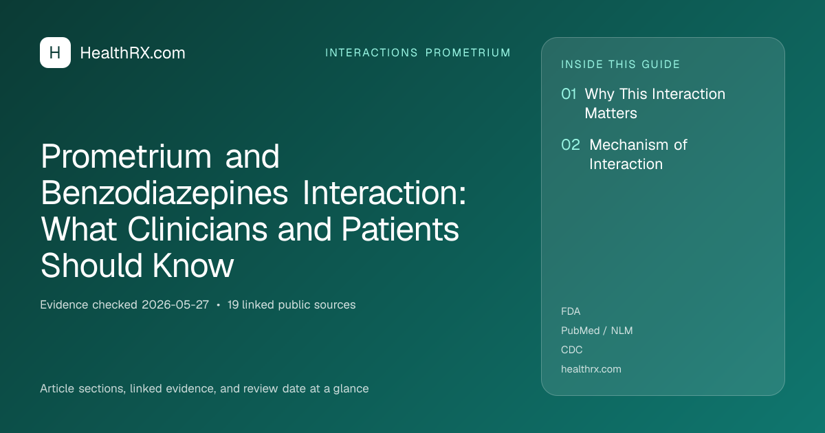Evidence overview for Prometrium and Benzodiazepines Interaction: What Clinicians and Patients Should Know
