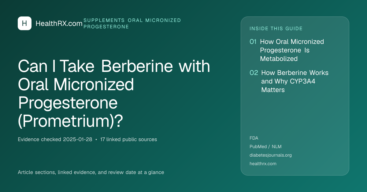 Evidence overview for Can I Take Berberine with Oral Micronized Progesterone (Prometrium)?