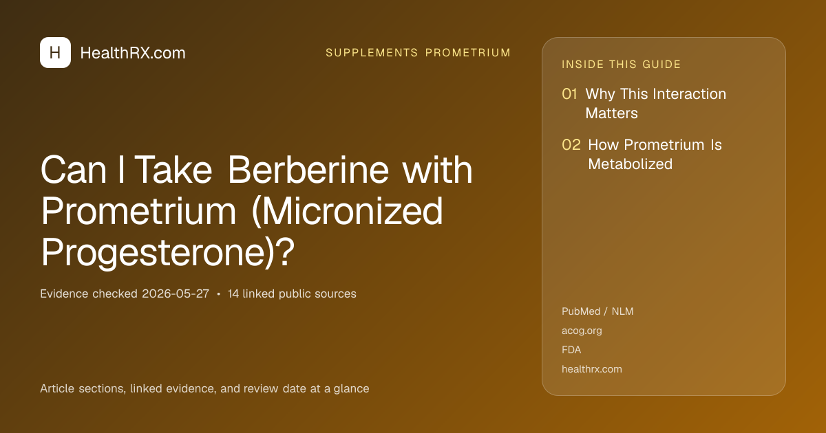 Evidence overview for Can I Take Berberine with Prometrium (Micronized Progesterone)?