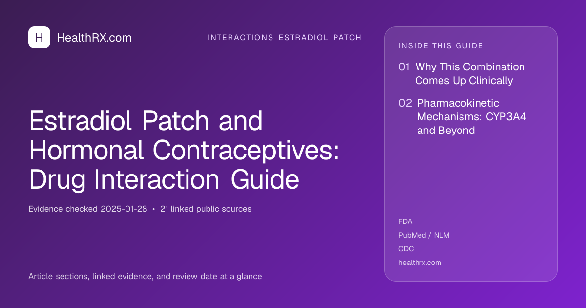 Evidence overview for Estradiol Patch and Hormonal Contraceptives: Drug Interaction Guide