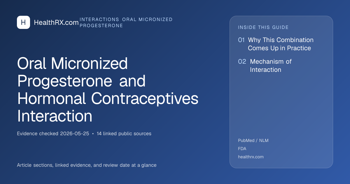 Evidence overview for Oral Micronized Progesterone and Hormonal Contraceptives Interaction