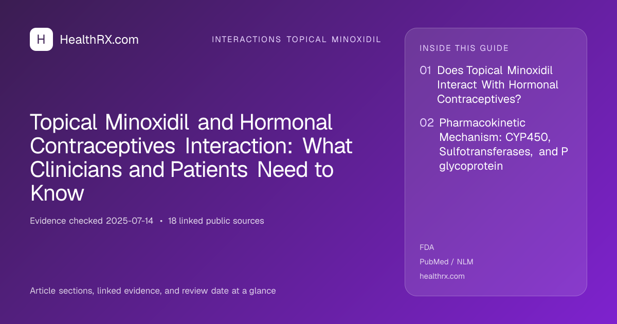 Evidence overview for interactions topical minoxidil: Topical Minoxidil and Hormonal Contraceptives Interaction: What Clinicians and Patients Need to Know