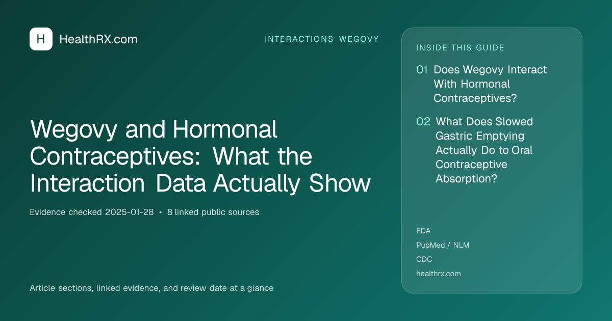 Evidence overview for Wegovy and Hormonal Contraceptives: What the Interaction Data Actually Show