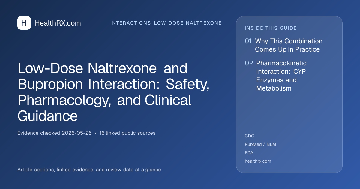 Evidence overview for Low-Dose Naltrexone and Bupropion Interaction: Safety, Pharmacology, and Clinical Guidance