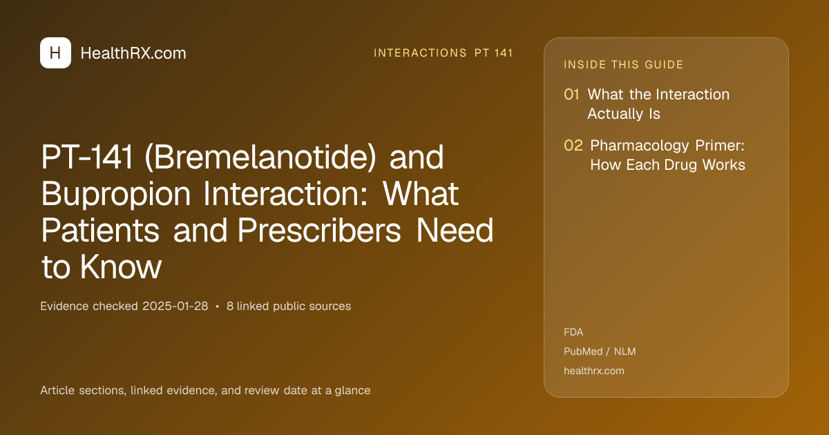 Evidence overview for interactions pt 141: PT-141 (Bremelanotide) and Bupropion Interaction: What Patients and Prescribers Need to Know