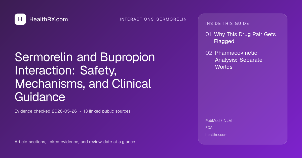 Evidence overview for Sermorelin and Bupropion Interaction: Safety, Mechanisms, and Clinical Guidance