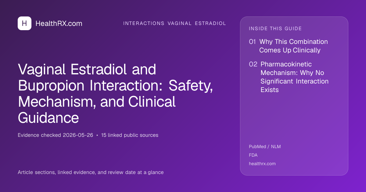 Evidence overview for Vaginal Estradiol and Bupropion Interaction: Safety, Mechanism, and Clinical Guidance