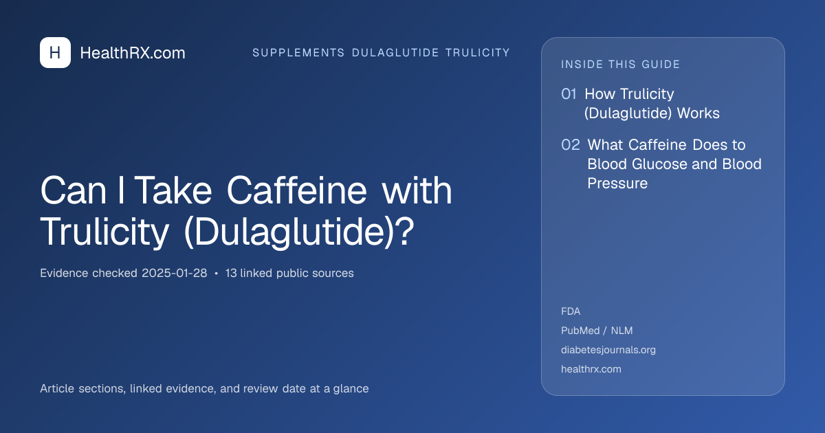 Evidence overview for Can I Take Caffeine with Trulicity (Dulaglutide)?