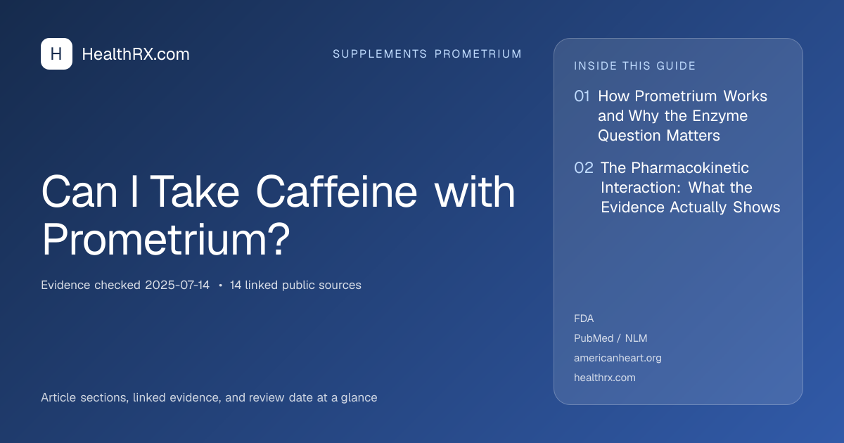 Evidence overview for Can I Take Caffeine with Prometrium?