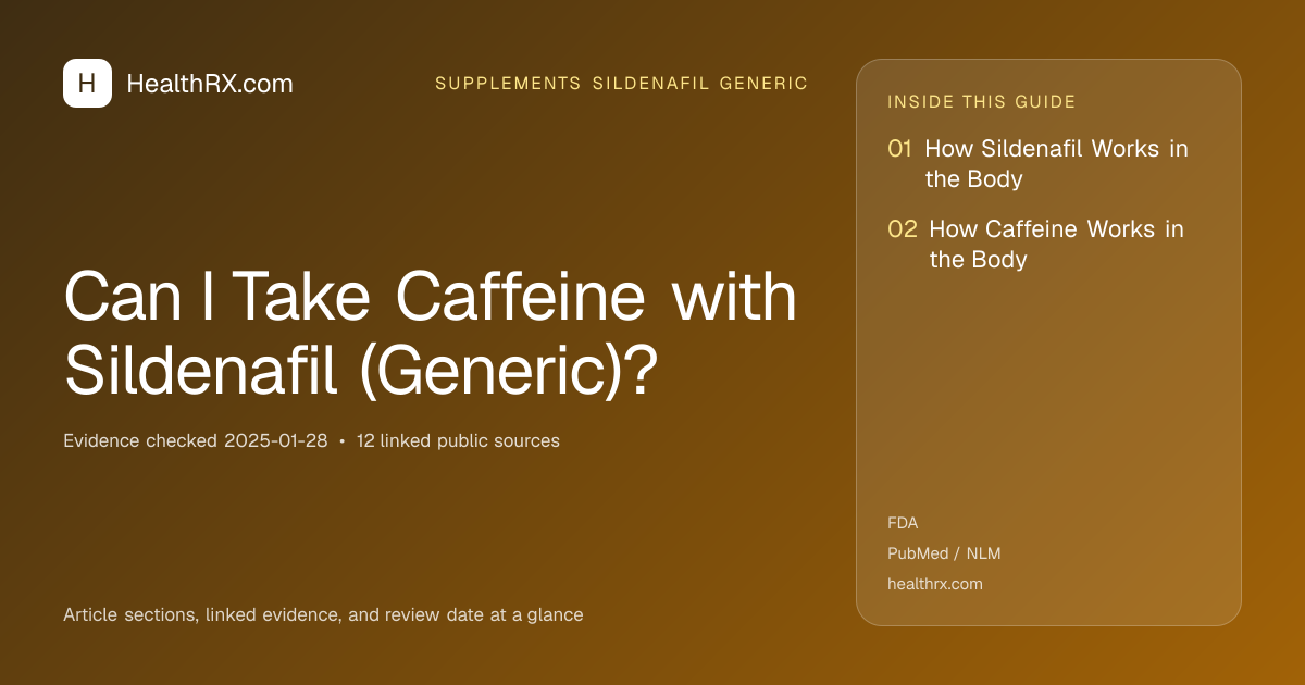Evidence overview for supplements sildenafil generic: Can I Take Caffeine with Sildenafil (Generic)?