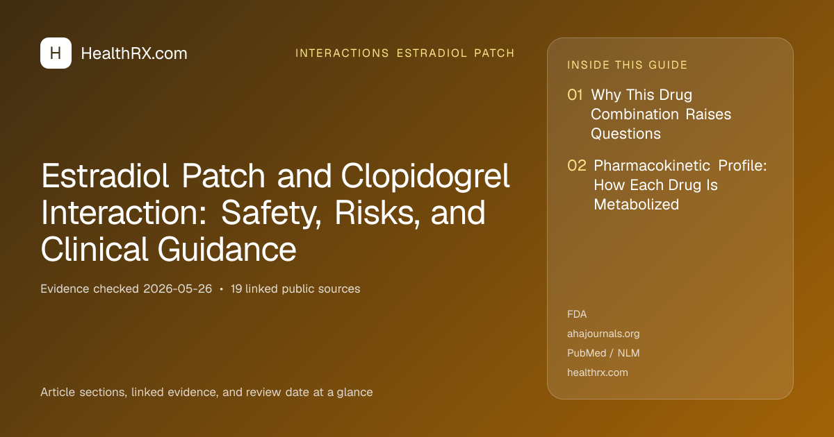 Evidence overview for Estradiol Patch and Clopidogrel Interaction: Safety, Risks, and Clinical Guidance
