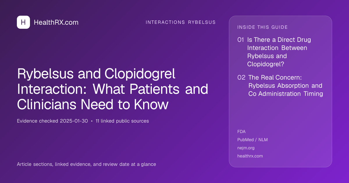 Evidence overview for Rybelsus and Clopidogrel Interaction: What Patients and Clinicians Need to Know