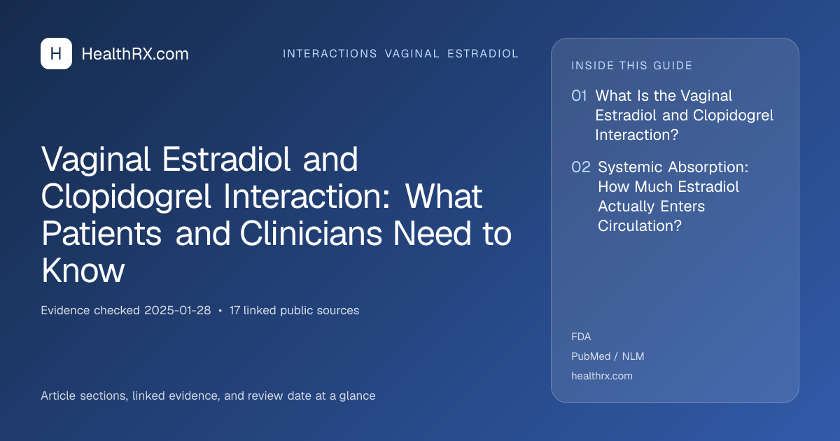Evidence overview for Vaginal Estradiol and Clopidogrel Interaction: What Patients and Clinicians Need to Know