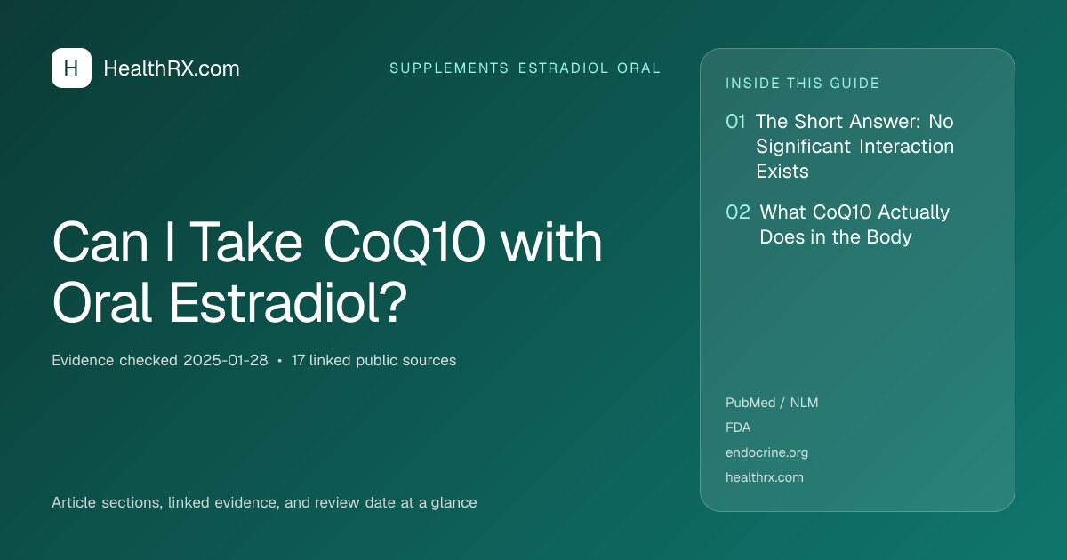 Evidence overview for Can I Take CoQ10 with Oral Estradiol?