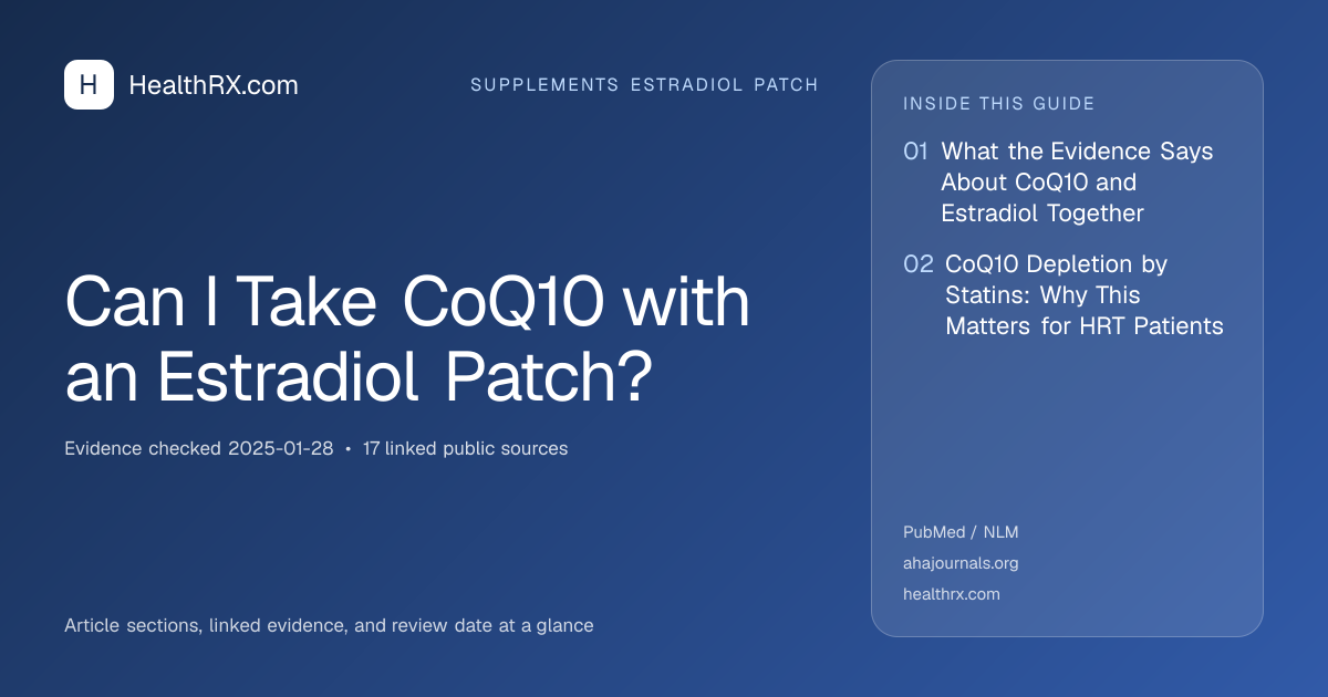 Evidence overview for Can I Take CoQ10 with an Estradiol Patch?