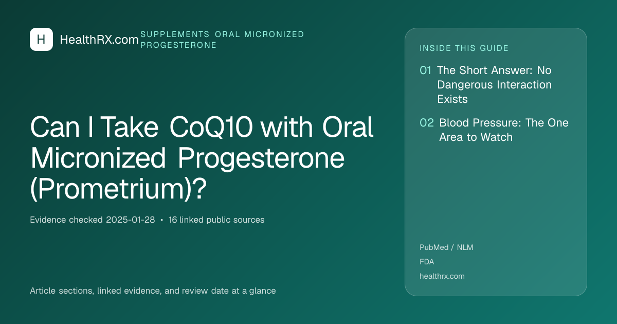 Evidence overview for Can I Take CoQ10 with Oral Micronized Progesterone (Prometrium)?