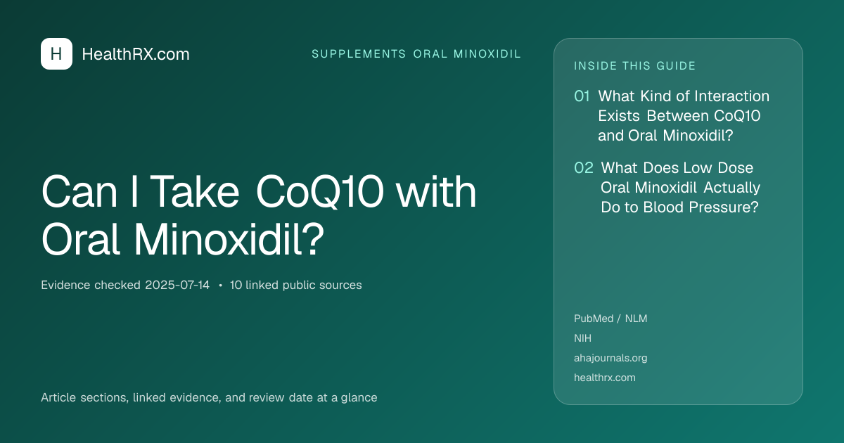 Evidence overview for supplements oral minoxidil: Can I Take CoQ10 with Oral Minoxidil?