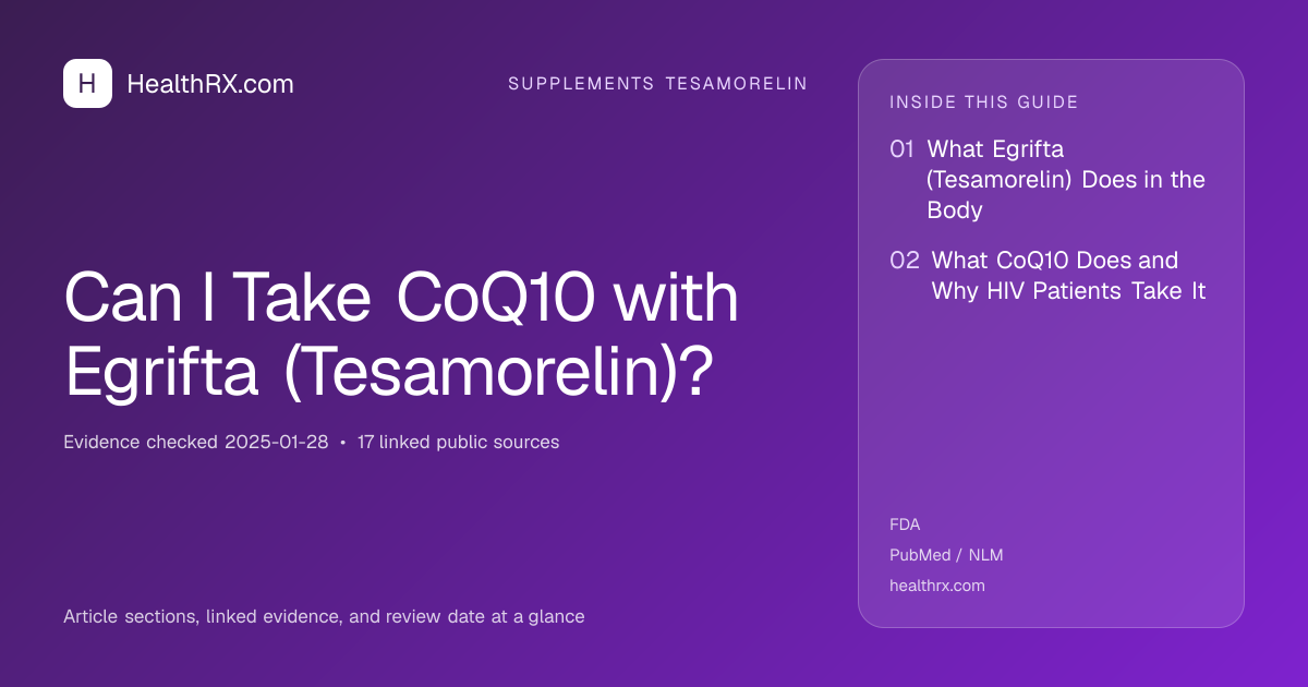 Evidence overview for Can I Take CoQ10 with Egrifta (Tesamorelin)?