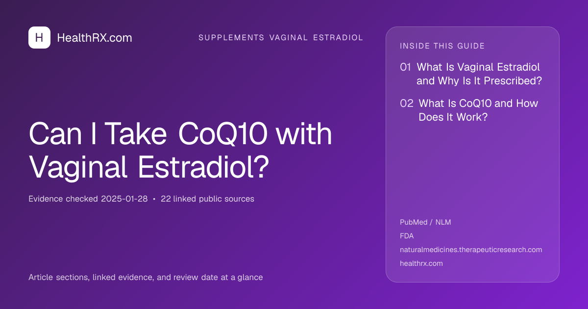 Evidence overview for Can I Take CoQ10 with Vaginal Estradiol?
