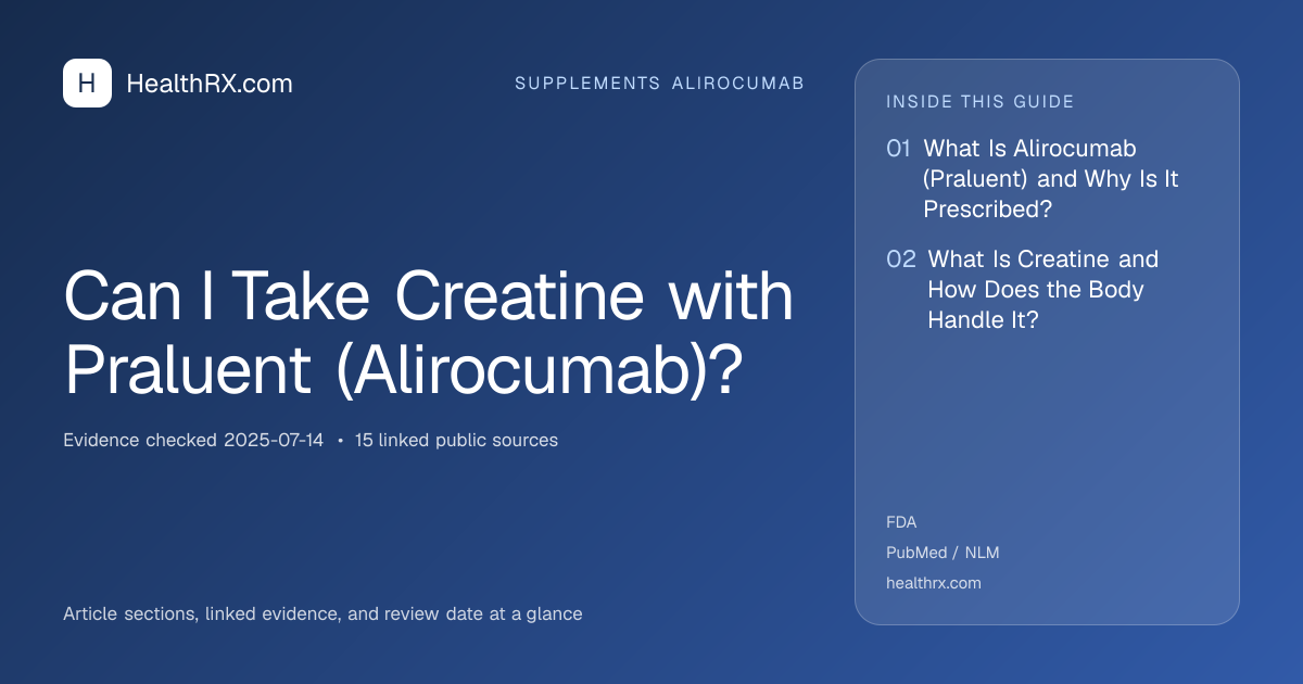 Evidence overview for Can I Take Creatine with Praluent (Alirocumab)?