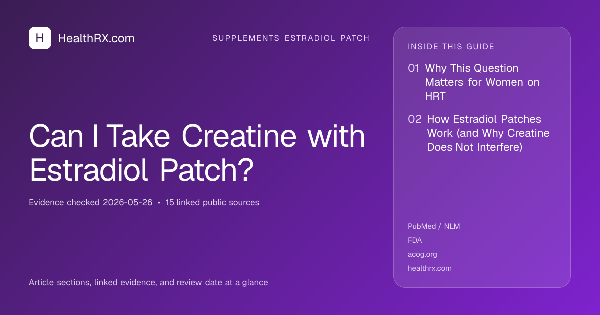 Evidence overview for Can I Take Creatine with Estradiol Patch?