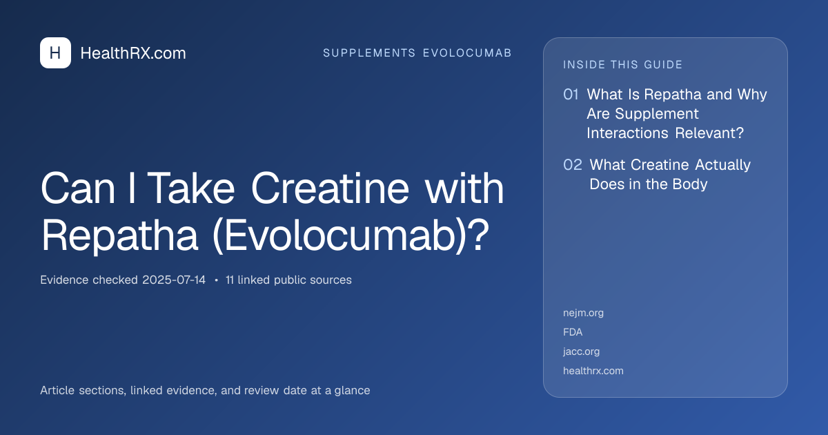 Evidence overview for Can I Take Creatine with Repatha (Evolocumab)?
