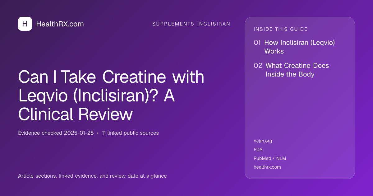 Evidence overview for Can I Take Creatine with Leqvio (Inclisiran)? A Clinical Review