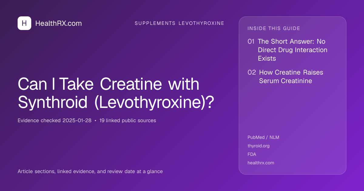 Evidence overview for Can I Take Creatine with Synthroid (Levothyroxine)?
