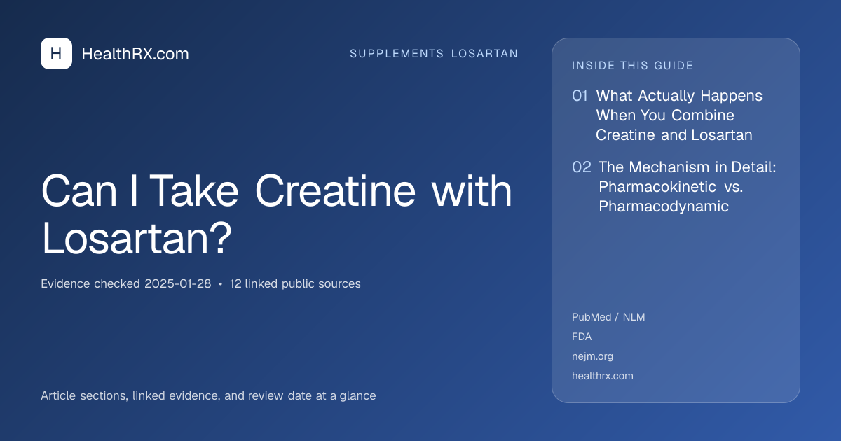 Evidence overview for supplements losartan: Can I Take Creatine with Losartan?