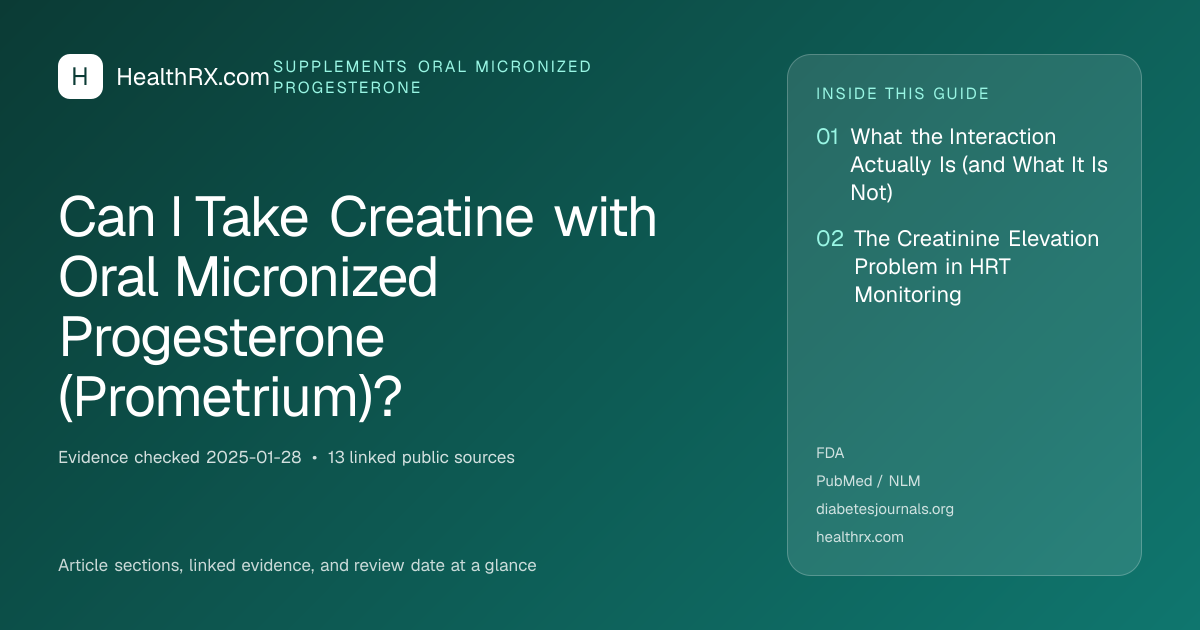 Evidence overview for Can I Take Creatine with Oral Micronized Progesterone (Prometrium)?