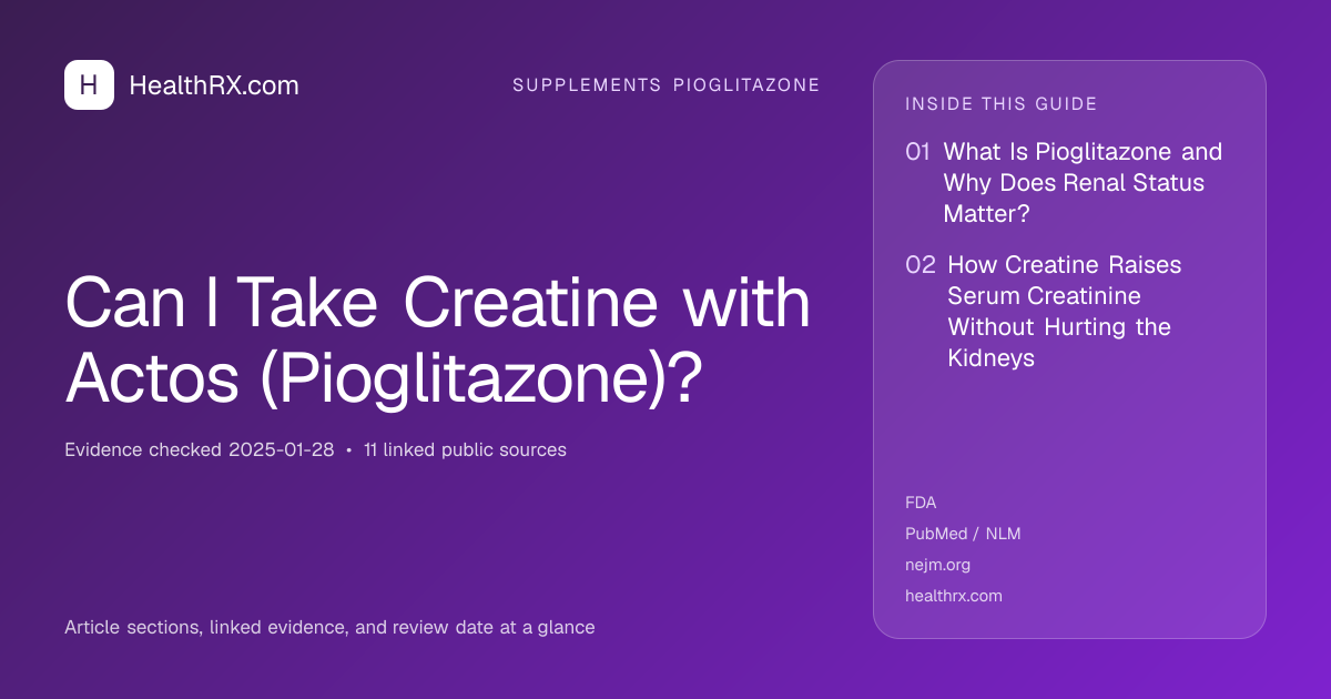 Evidence overview for supplements pioglitazone: Can I Take Creatine with Actos (Pioglitazone)?