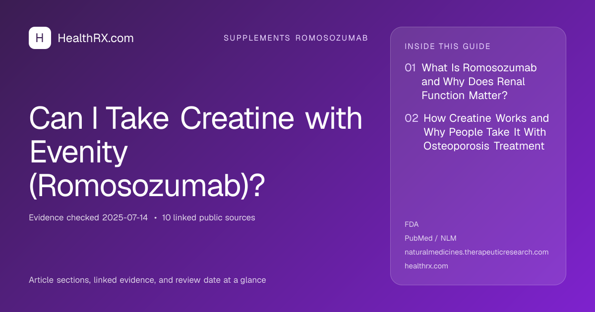 Evidence overview for supplements romosozumab: Can I Take Creatine with Evenity (Romosozumab)?