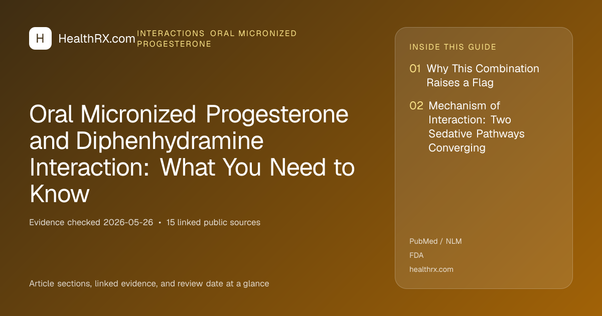 Evidence overview for Oral Micronized Progesterone and Diphenhydramine Interaction: What You Need to Know