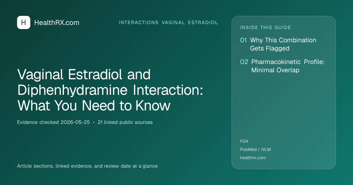 Evidence overview for Vaginal Estradiol and Diphenhydramine Interaction: What You Need to Know