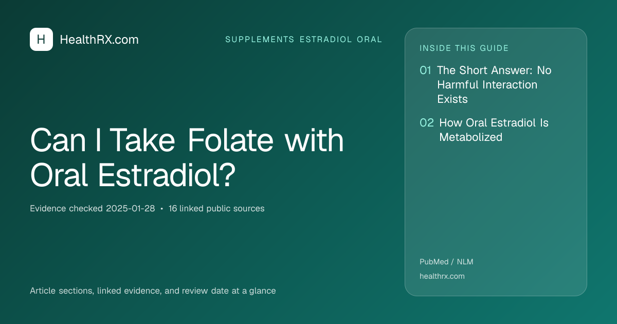 Evidence overview for Can I Take Folate with Oral Estradiol?
