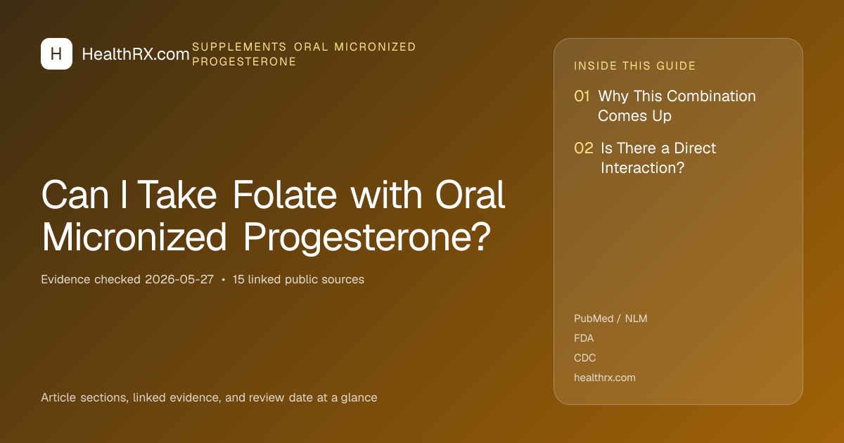 Evidence overview for Can I Take Folate with Oral Micronized Progesterone?