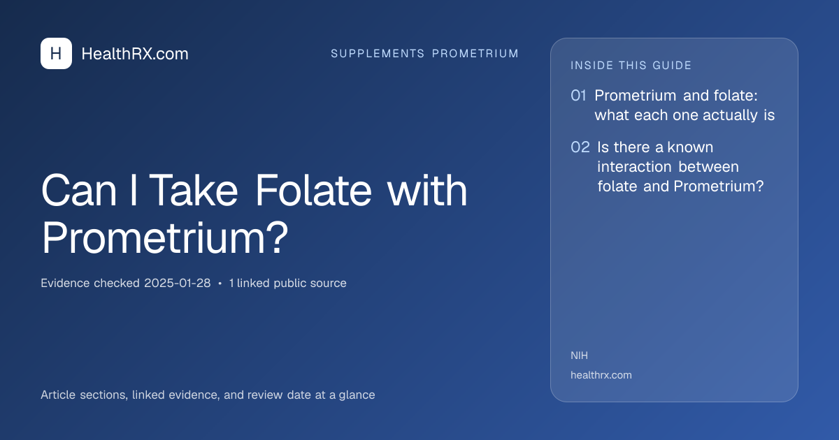 Evidence overview for Can I Take Folate with Prometrium?