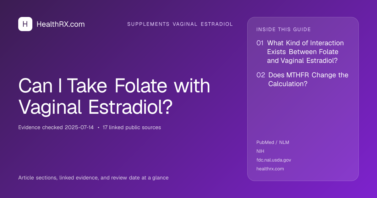 Evidence overview for Can I Take Folate with Vaginal Estradiol?