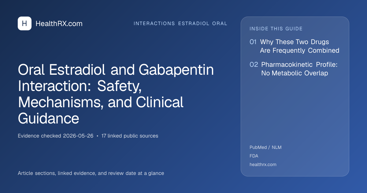 Evidence overview for Oral Estradiol and Gabapentin Interaction: Safety, Mechanisms, and Clinical Guidance
