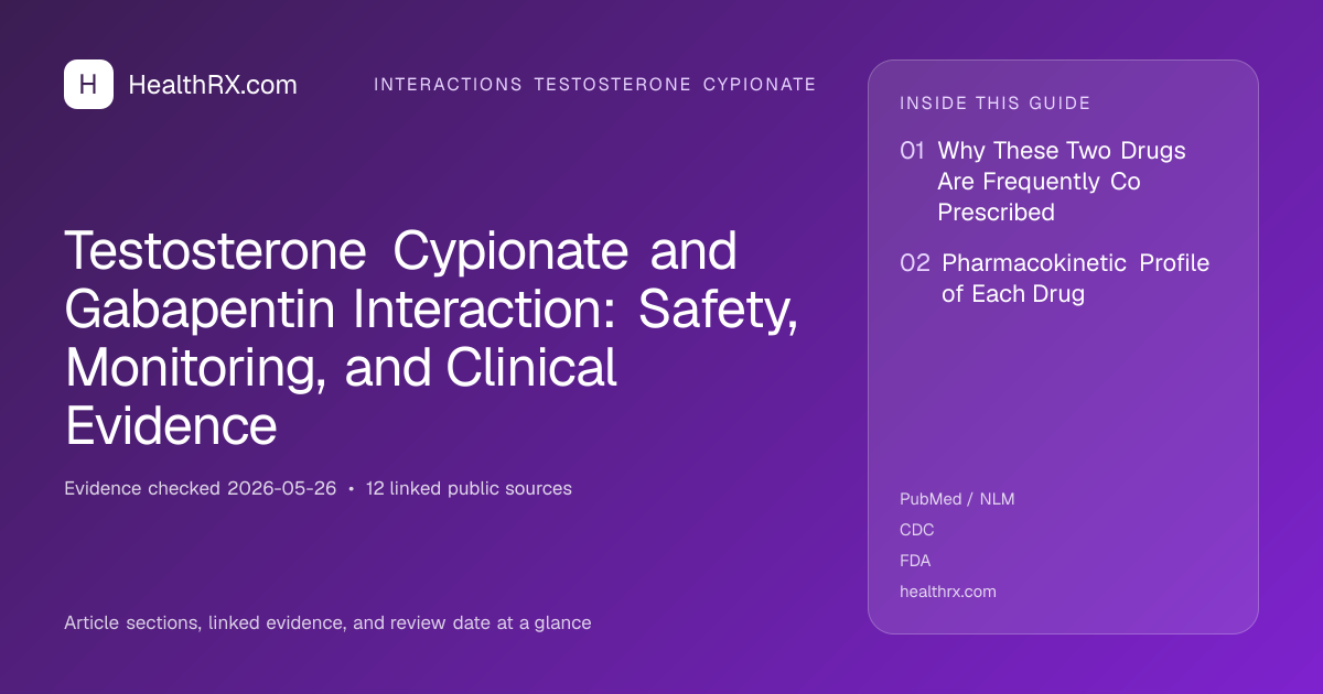 Evidence overview for Testosterone Cypionate and Gabapentin Interaction: Safety, Monitoring, and Clinical Evidence