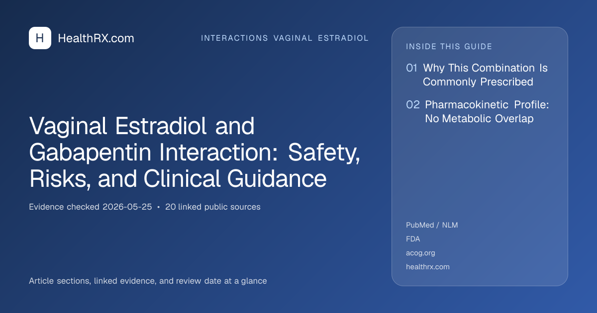 Evidence overview for Vaginal Estradiol and Gabapentin Interaction: Safety, Risks, and Clinical Guidance