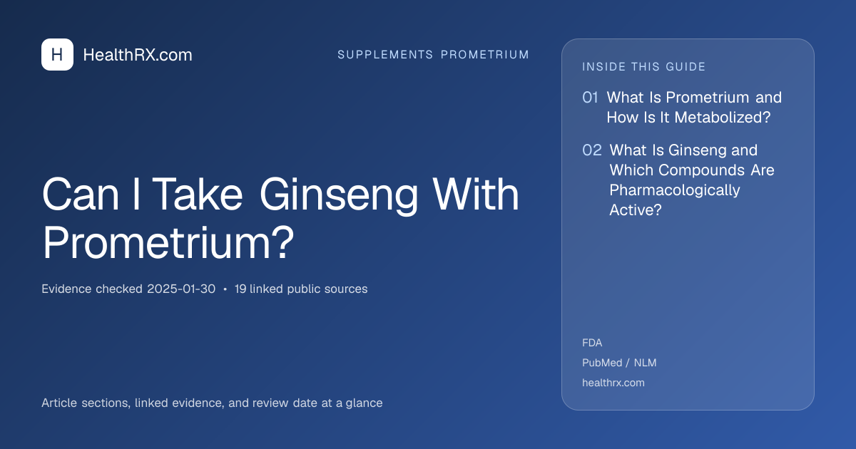 Evidence overview for Can I Take Ginseng With Prometrium?